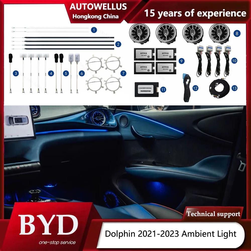BYD Dolphin 2021-2023  LED ںƮ Ʈ, ڵ ׸ ,  , ũ Ʈ,  ׼, 31 